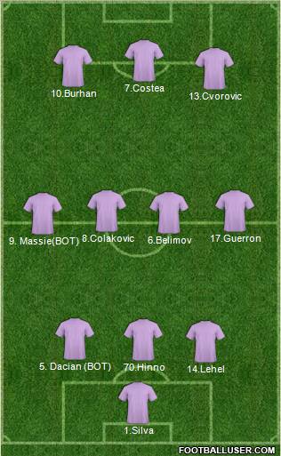 Champions League Team Formation 2011