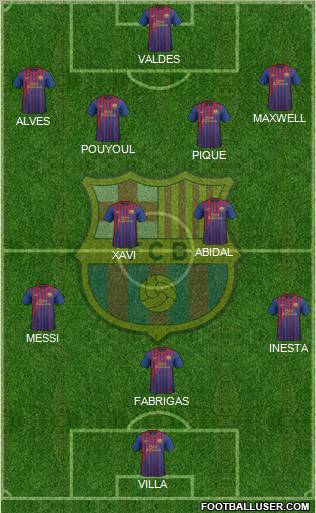 F.C. Barcelona Formation 2011