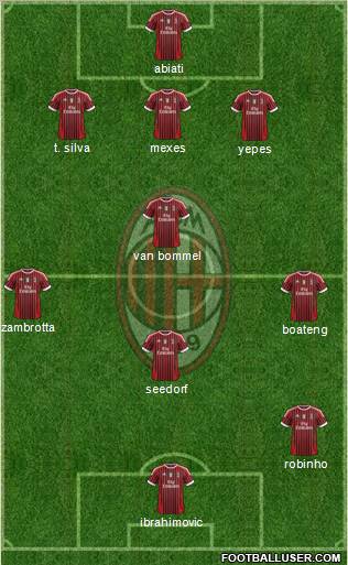 A.C. Milan Formation 2011