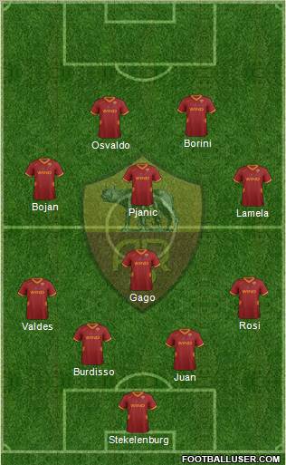 AS Roma Formation 2011