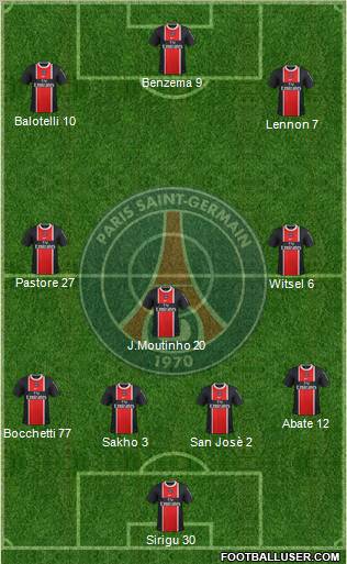 Paris Saint-Germain Formation 2011