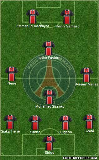 Paris Saint-Germain Formation 2011