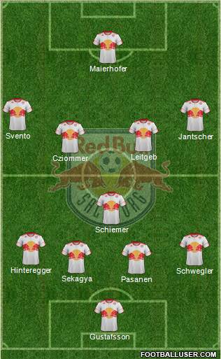 FC Salzburg Formation 2011