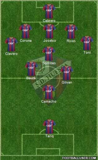 S.D. Huesca Formation 2011