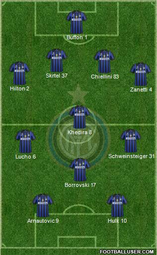 F.C. Internazionale Formation 2011