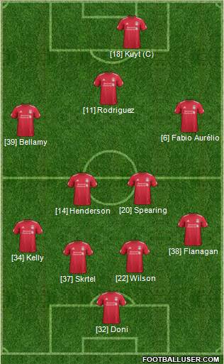 Liverpool Formation 2011