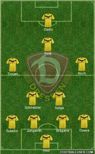 SG Dynamo Dresden Formation 2011