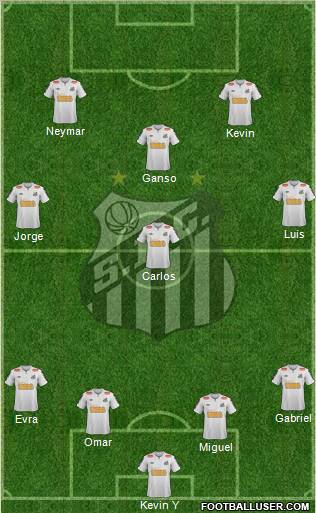 Santos FC Formation 2011