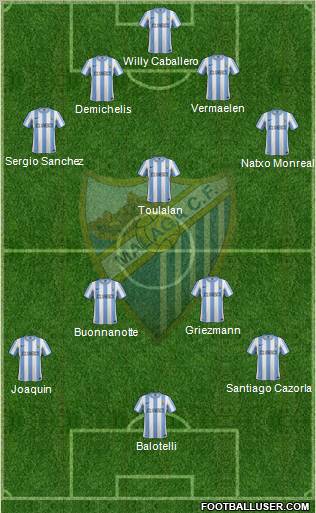 Málaga C.F., S.A.D. Formation 2011