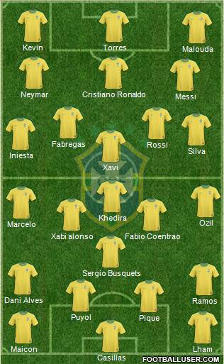 Brazil Formation 2011