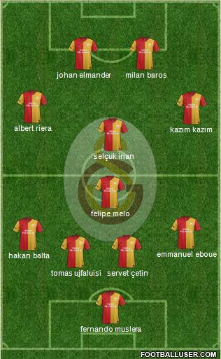 Galatasaray SK Formation 2011