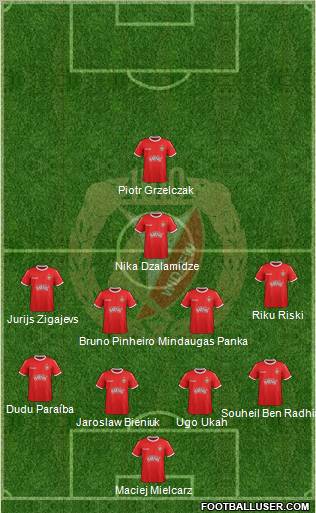 Widzew Lodz Formation 2011