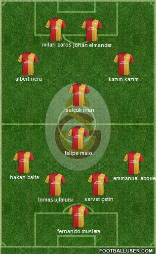 Galatasaray SK Formation 2011