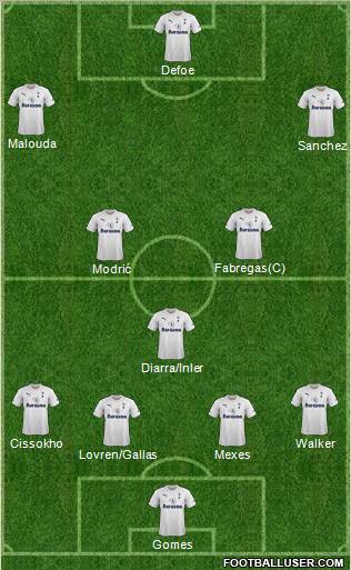 Tottenham Hotspur Formation 2011