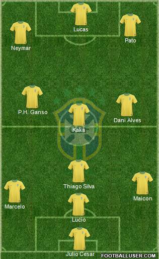 Brazil Formation 2011