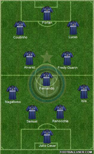 F.C. Internazionale Formation 2011