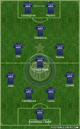 F.C. Internazionale Formation 2011