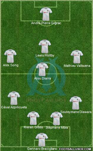 Olympique de Marseille Formation 2011
