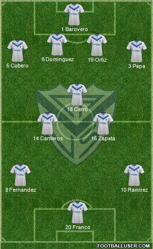 Vélez Sarsfield Formation 2011