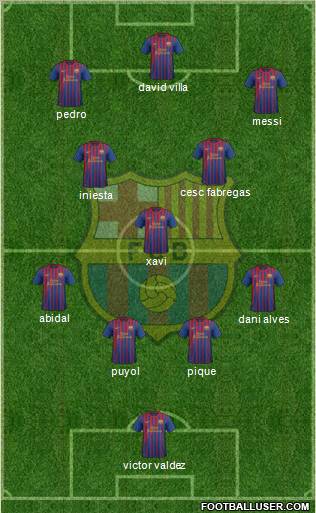 F.C. Barcelona Formation 2011