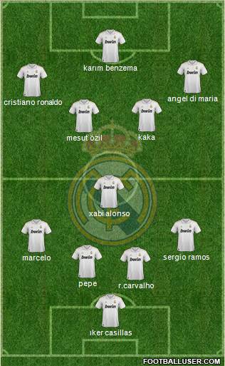Real Madrid C.F. Formation 2011