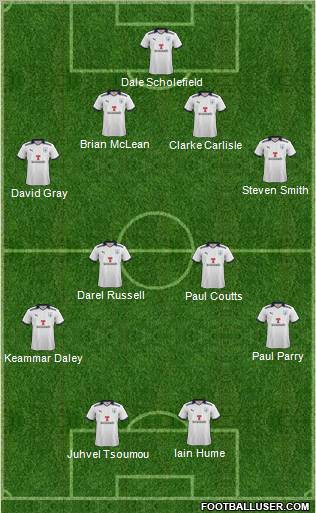 Preston North End Formation 2011