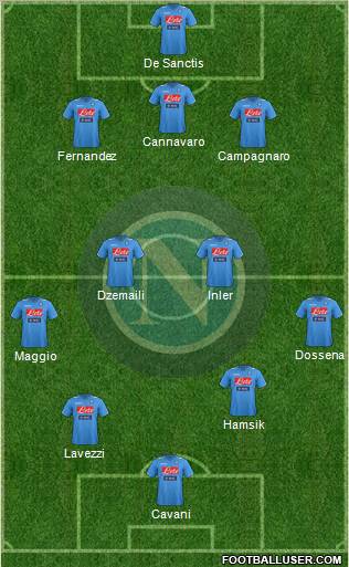 Napoli Formation 2011