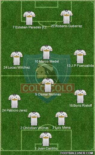 CSD Colo Colo Formation 2011