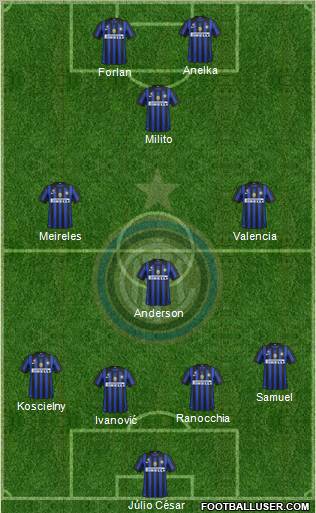 F.C. Internazionale Formation 2011
