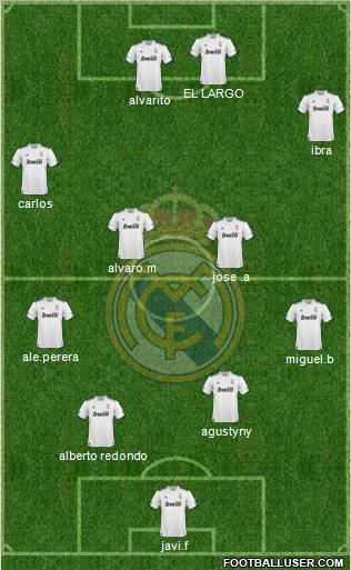 R. Madrid Castilla Formation 2011