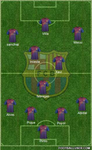F.C. Barcelona Formation 2011