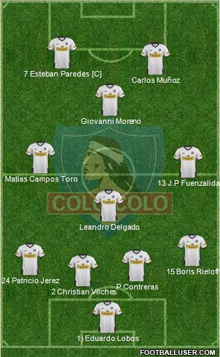 CSD Colo Colo Formation 2011