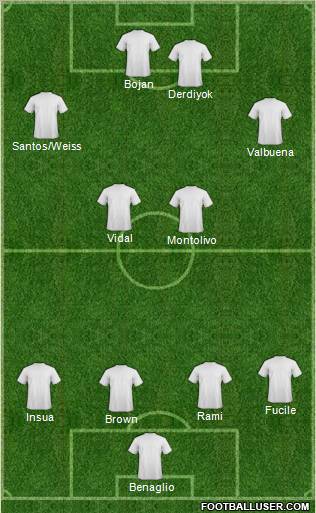 Football Manager Team Formation 2011