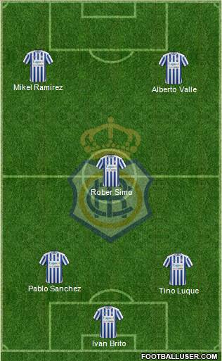 R.C. Recreativo de Huelva S.A.D. Formation 2011