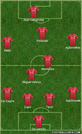 Liverpool Formation 2011