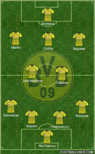 Borussia Dortmund Formation 2011