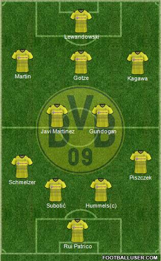Borussia Dortmund Formation 2011