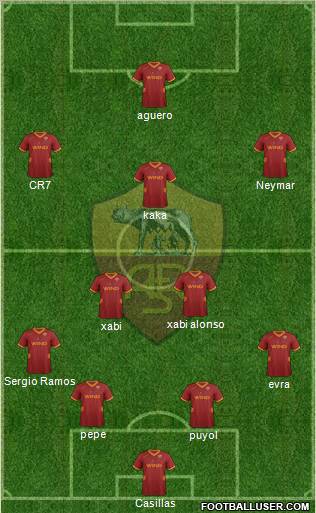 AS Roma Formation 2011