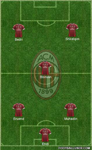 A.C. Milan Formation 2011