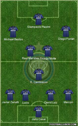 F.C. Internazionale Formation 2011