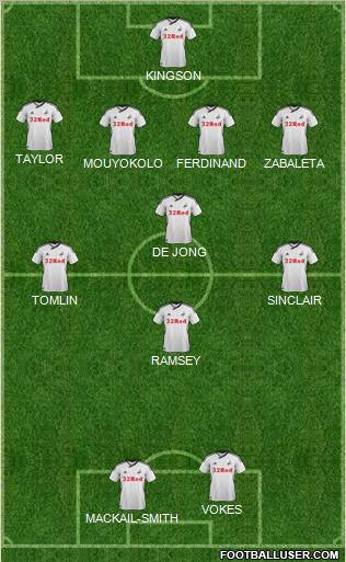 Swansea City Formation 2011