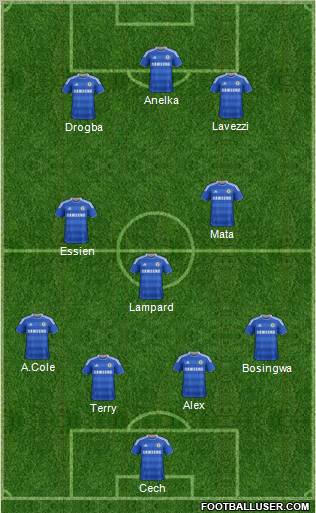 Chelsea Formation 2011