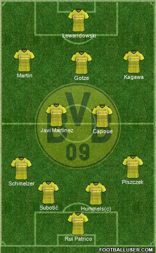Borussia Dortmund Formation 2011