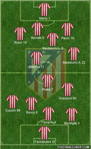 C. Atlético Madrid S.A.D. Formation 2011