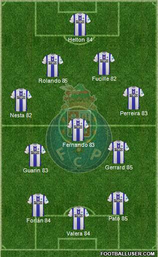 Futebol Clube do Porto - SAD Formation 2011