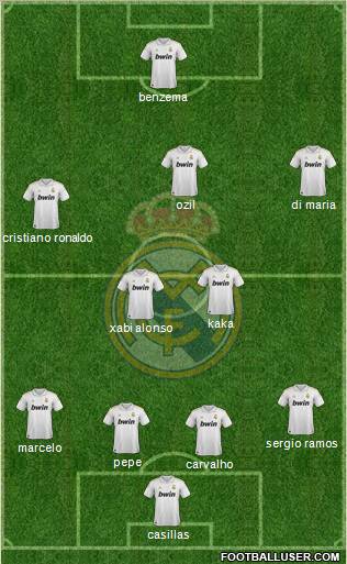 Real Madrid C.F. Formation 2011