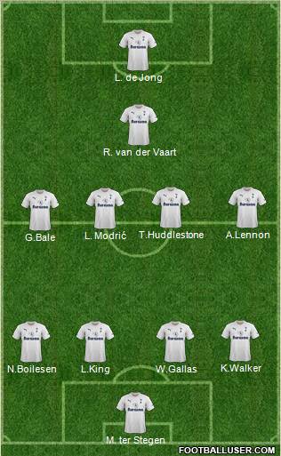 Tottenham Hotspur Formation 2011