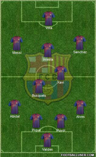F.C. Barcelona Formation 2011