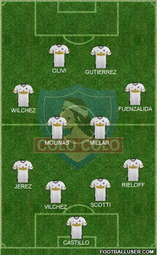 CSD Colo Colo Formation 2011