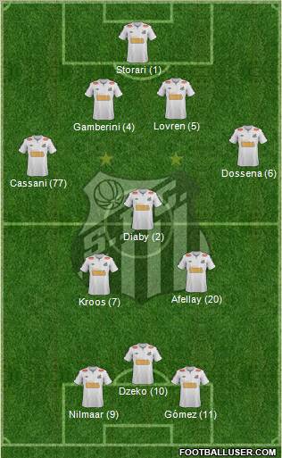 Santos FC Formation 2011